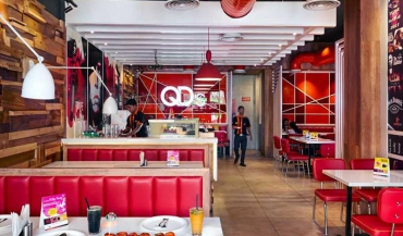 QDs Restaurant Photos in Delhi