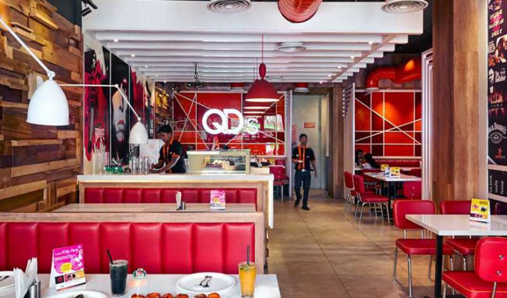 QDs Restaurant in Delhi Photos